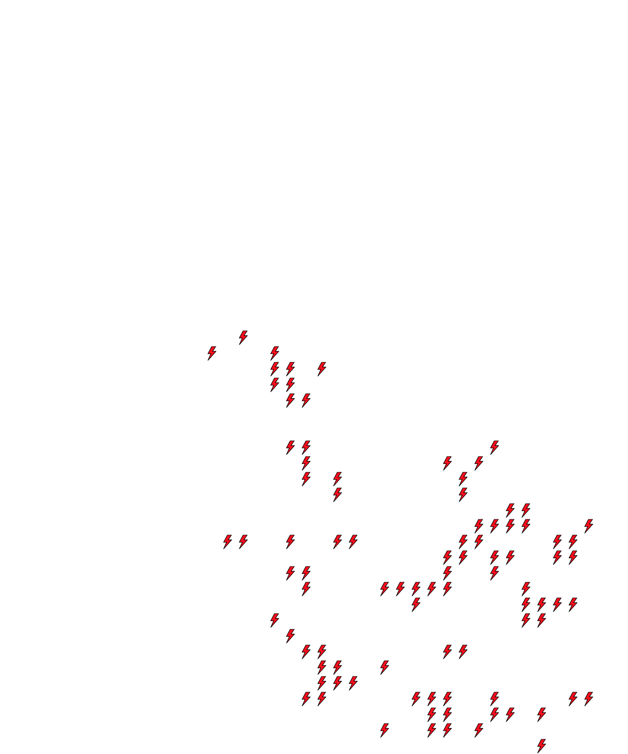Lighthing Layer