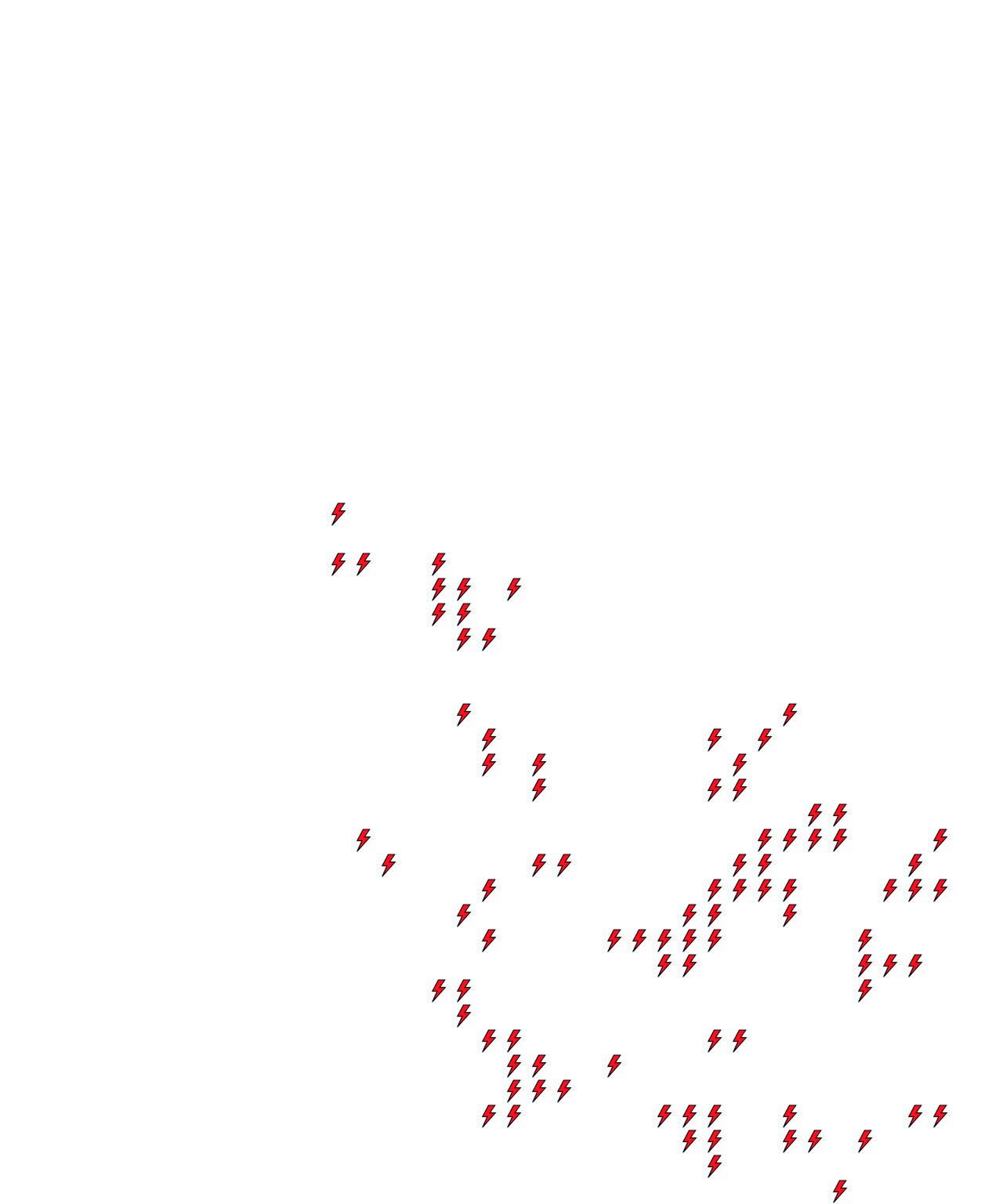 Lighthing Layer