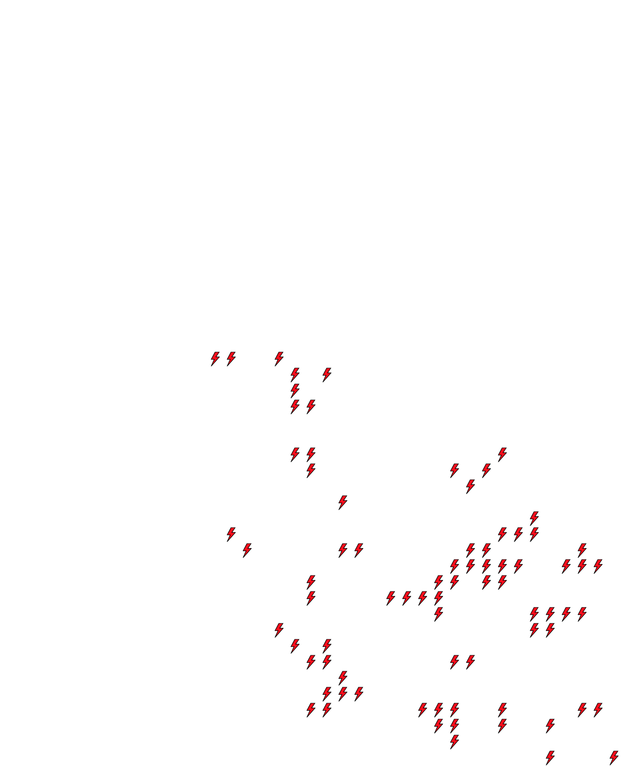 Lighthing Layer