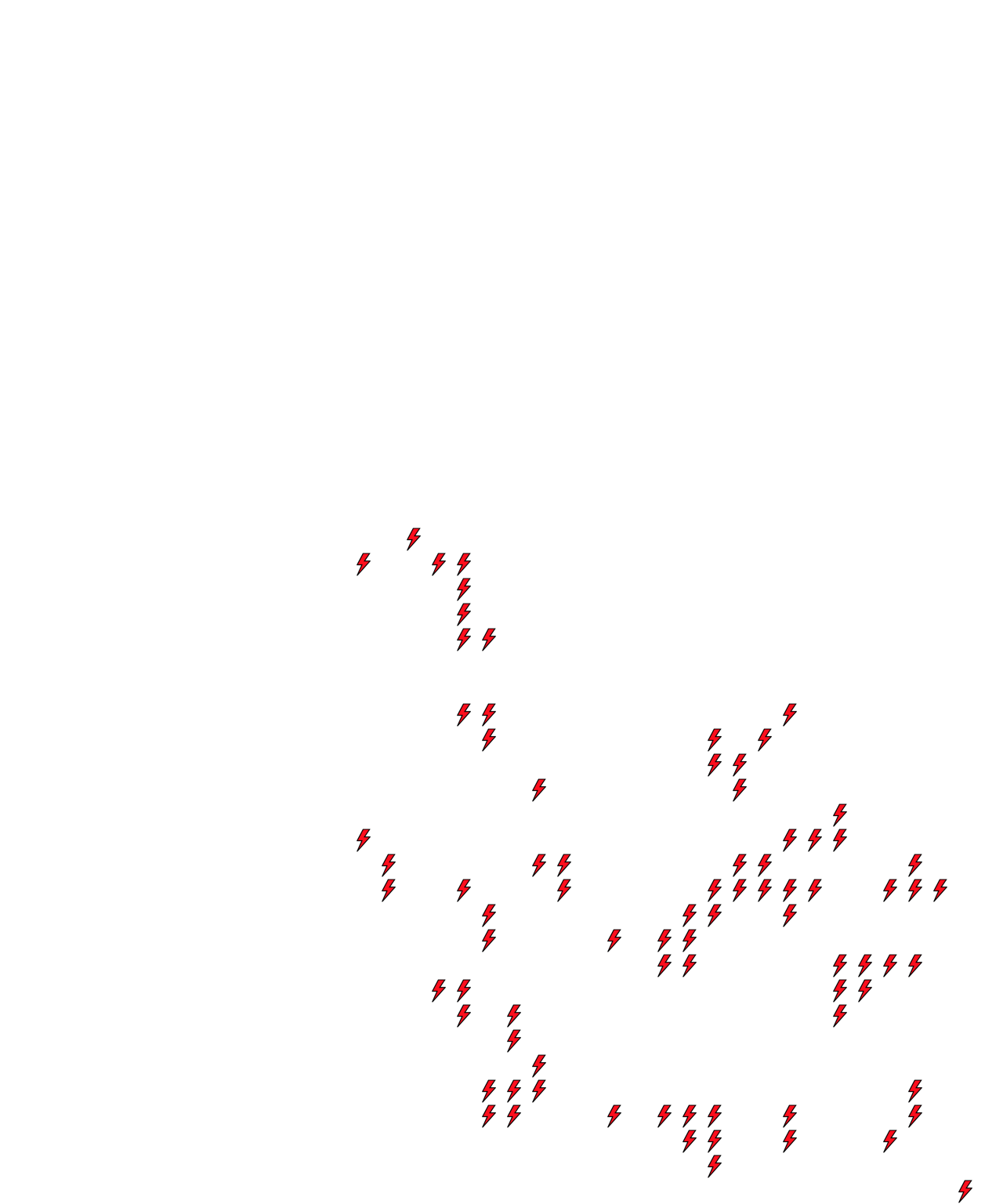 Lighthing Layer