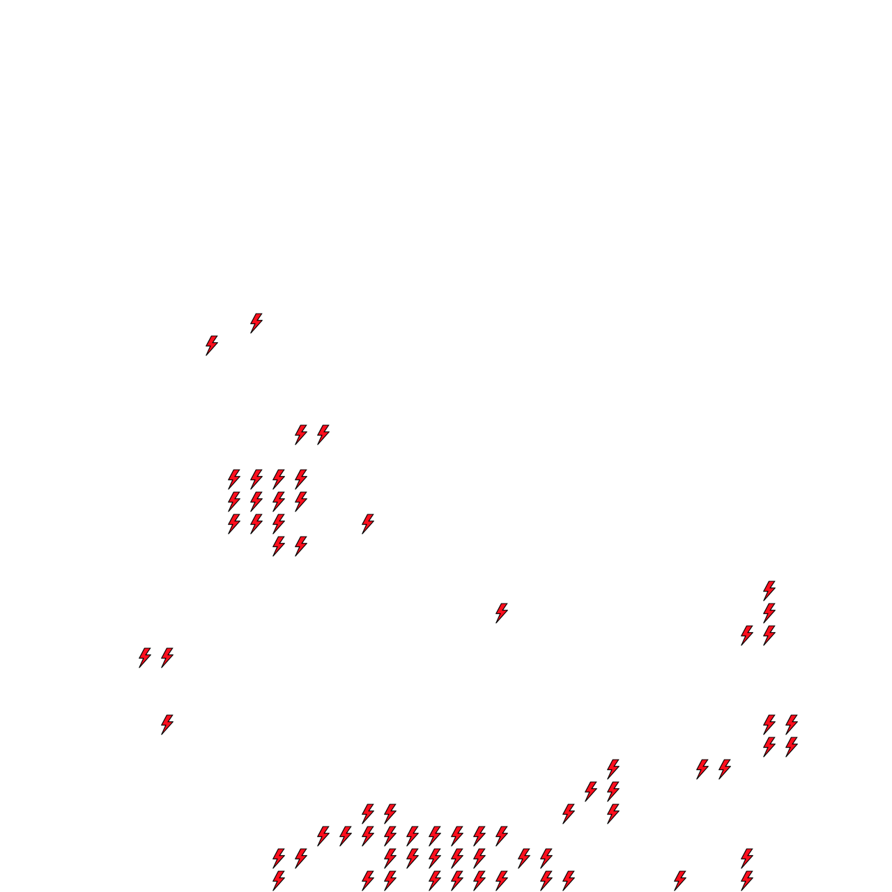 Lighthing Layer