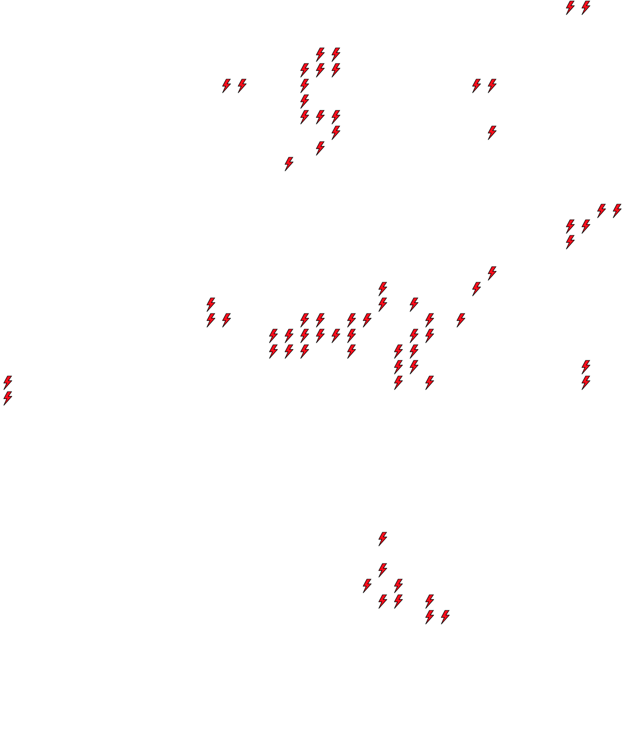 Lighthing Layer