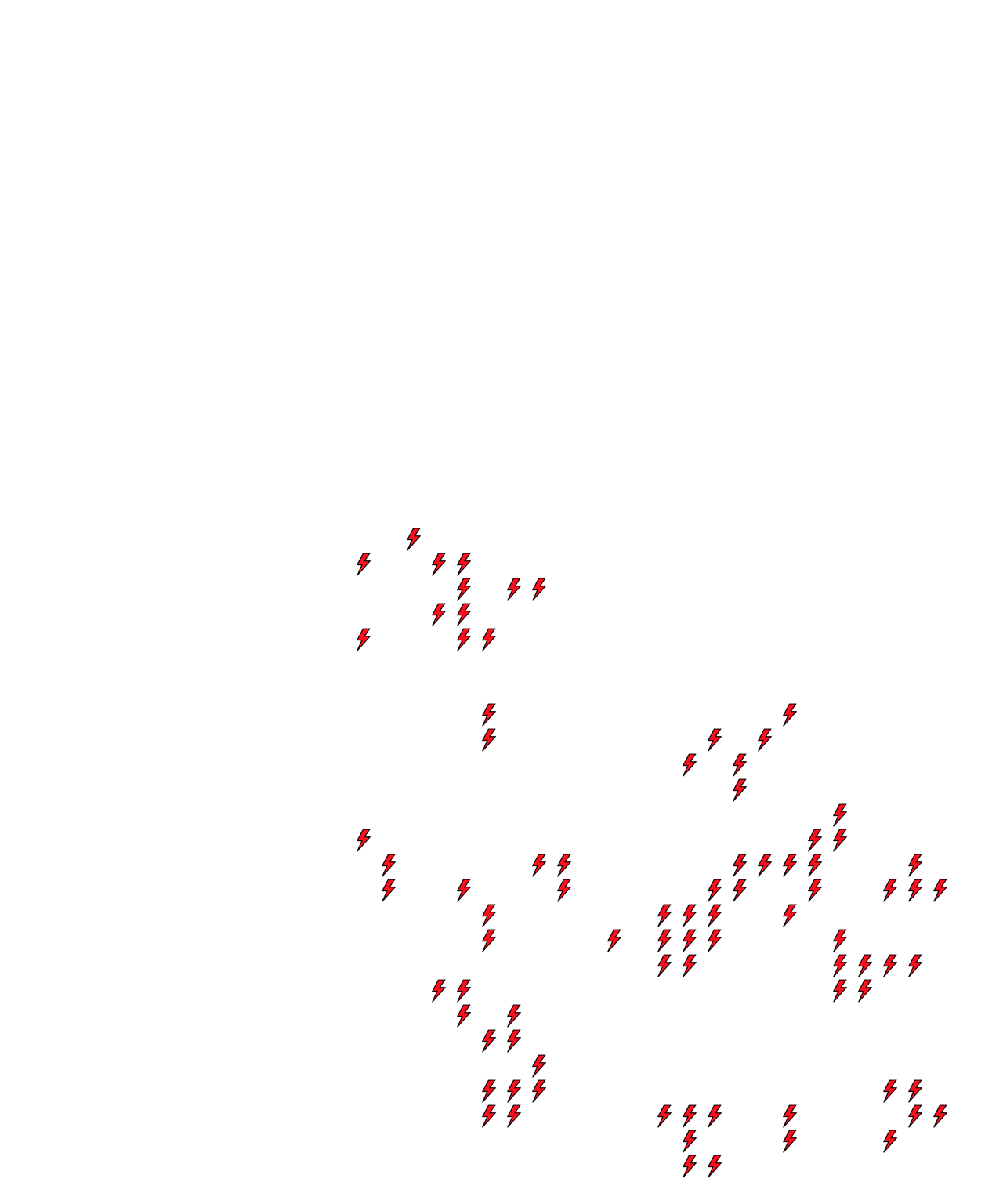Lighthing Layer