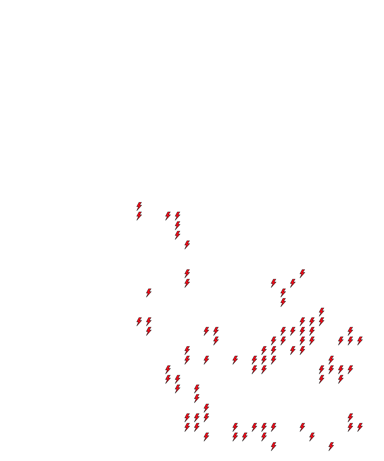 Lighthing Layer