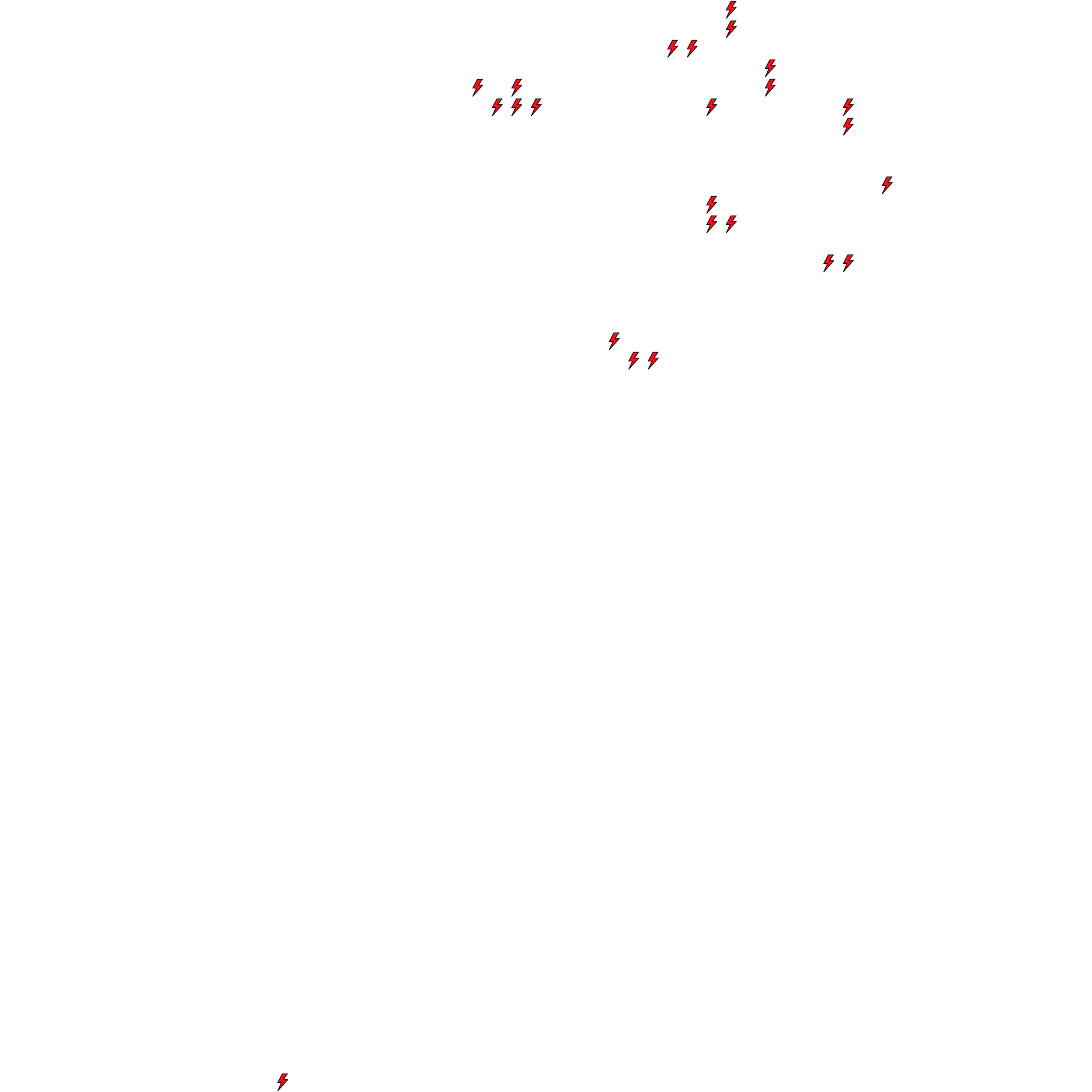 Lighthing Layer