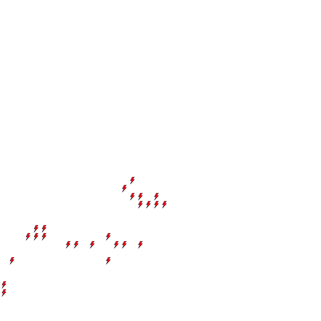 Lighthing Layer