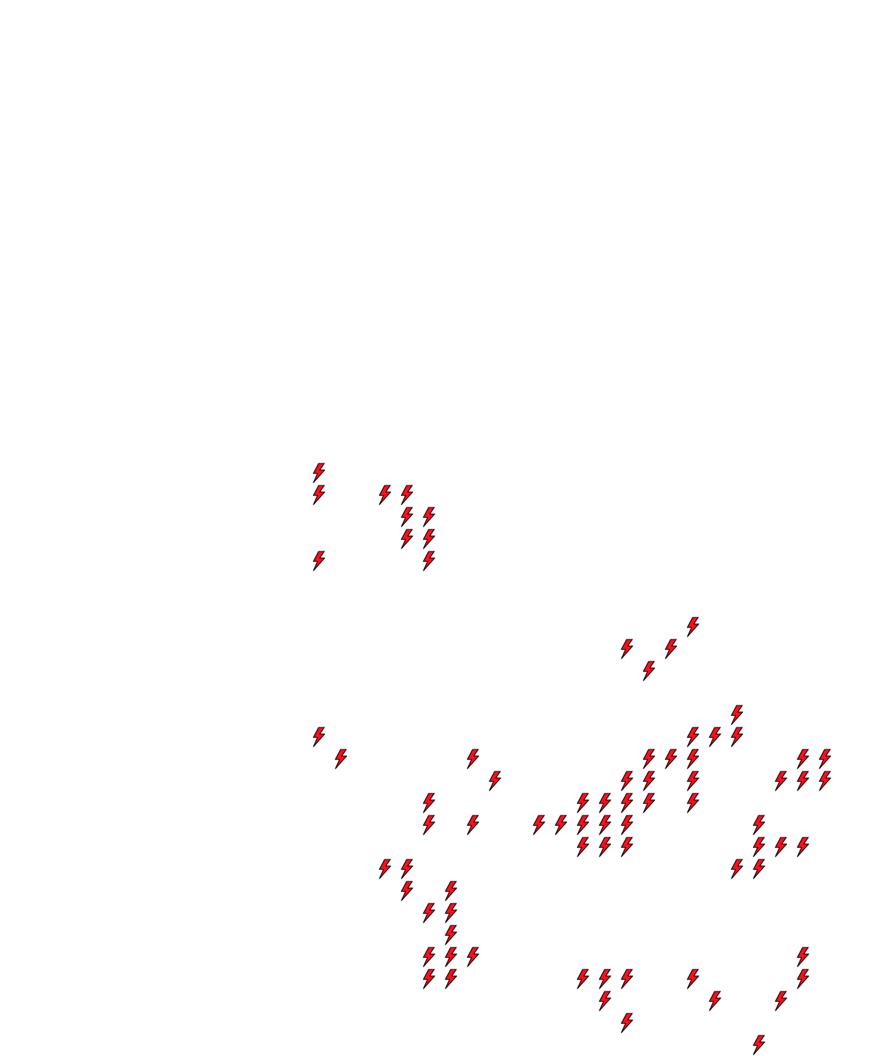 Lighthing Layer