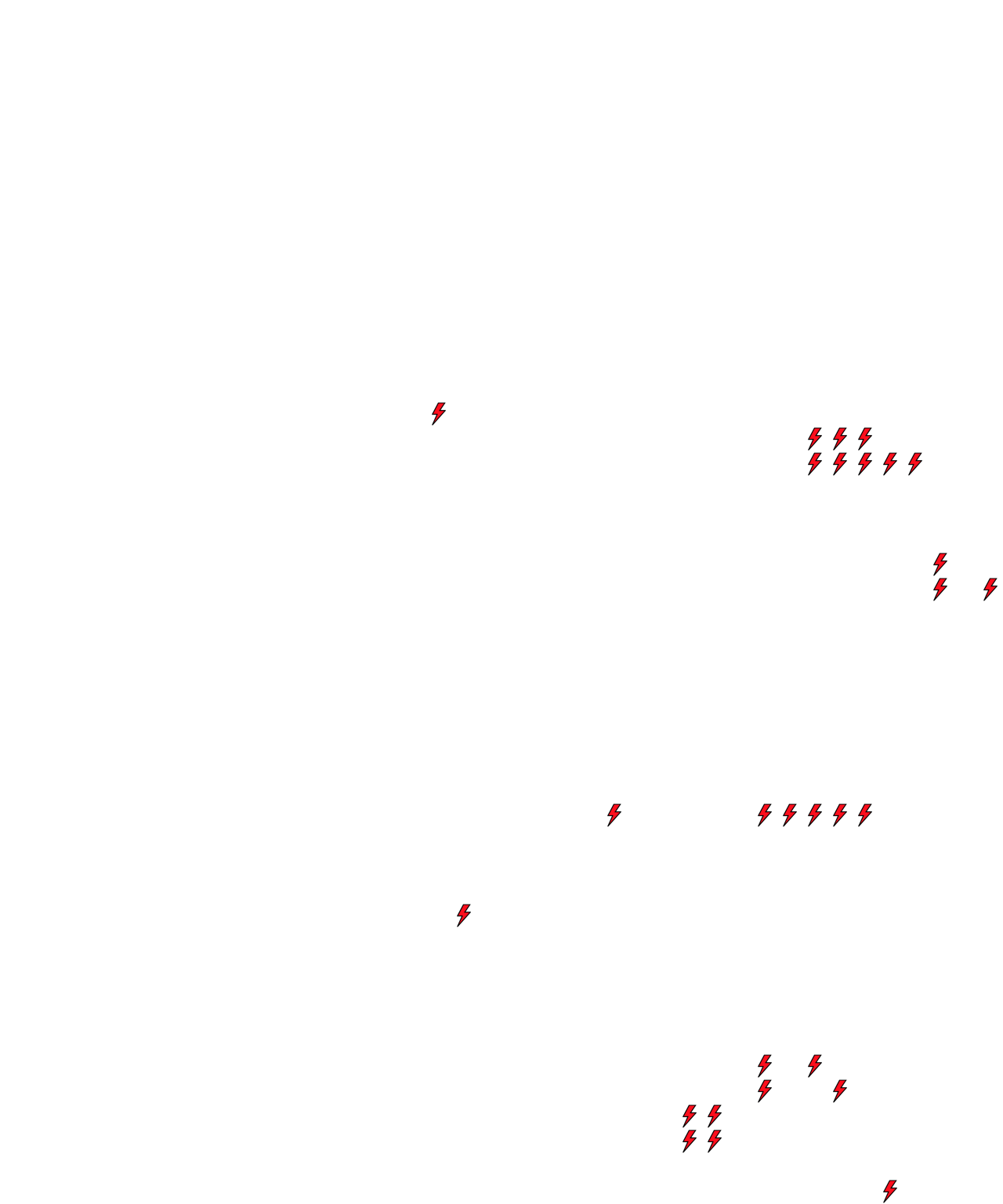 Lighthing Layer