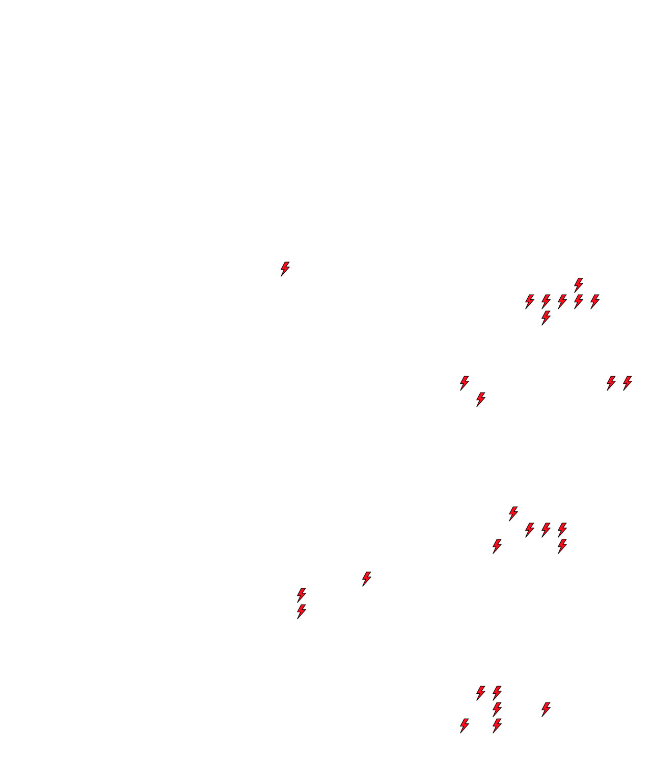 Lighthing Layer