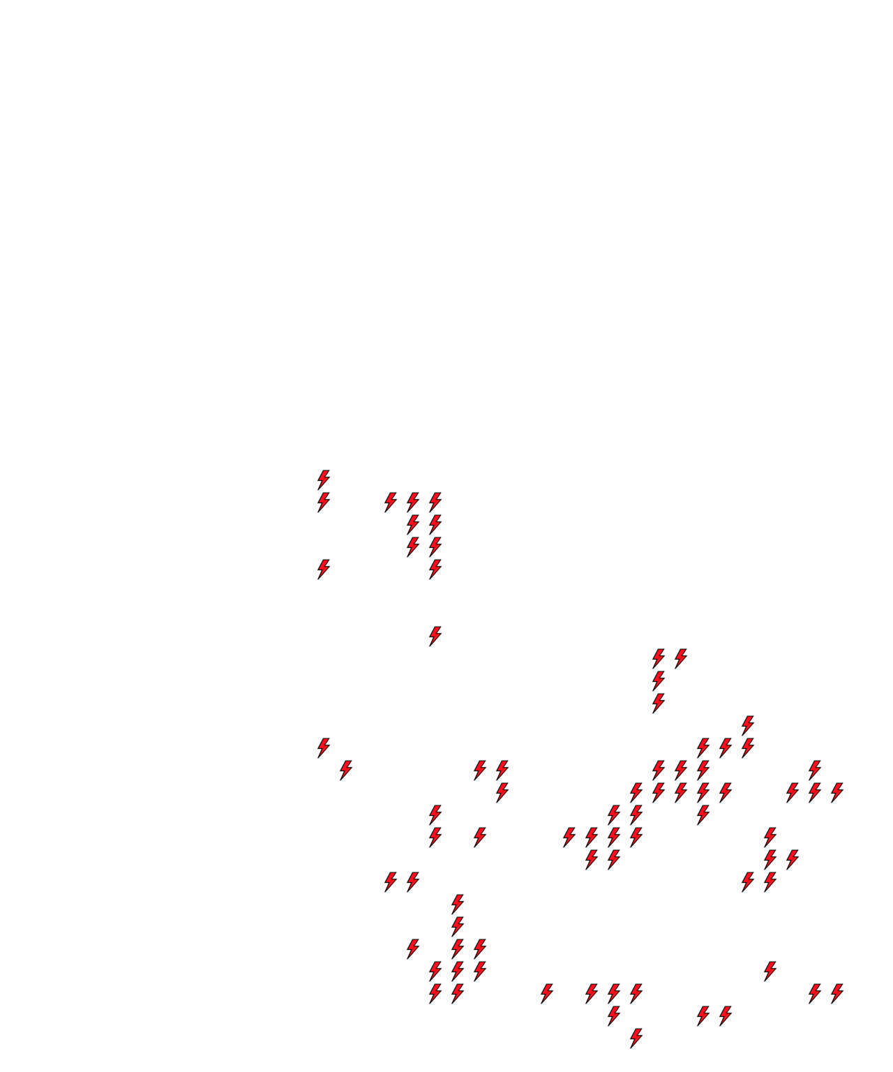 Lighthing Layer