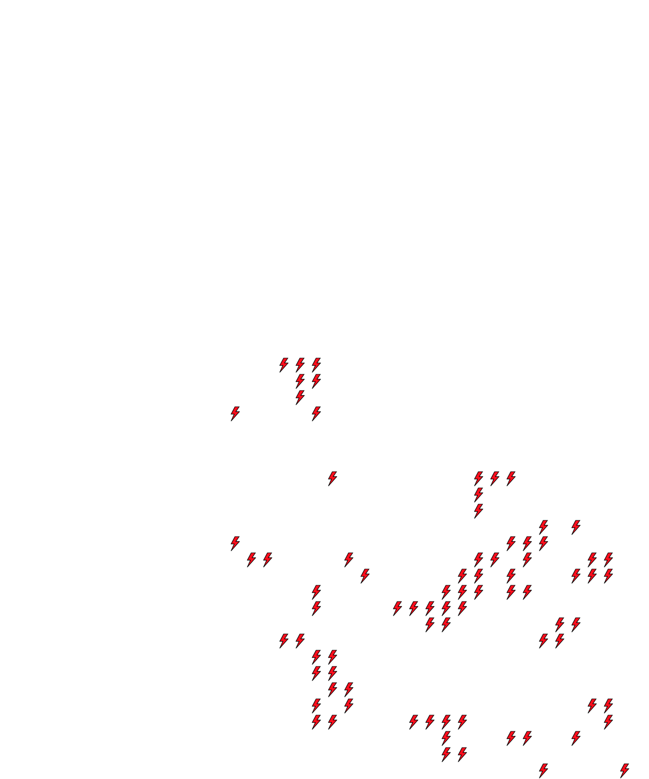 Lighthing Layer