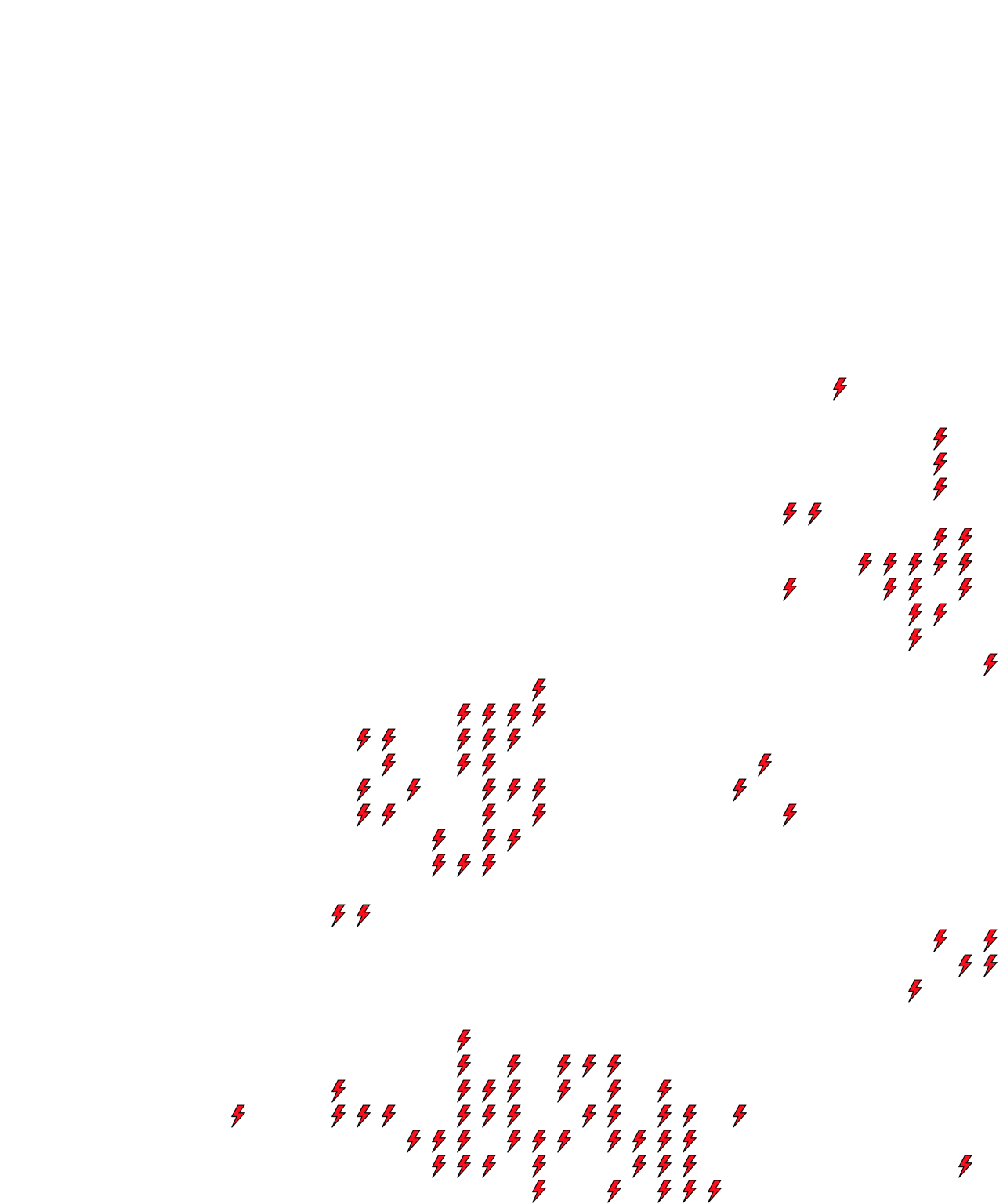 Lighthing Layer