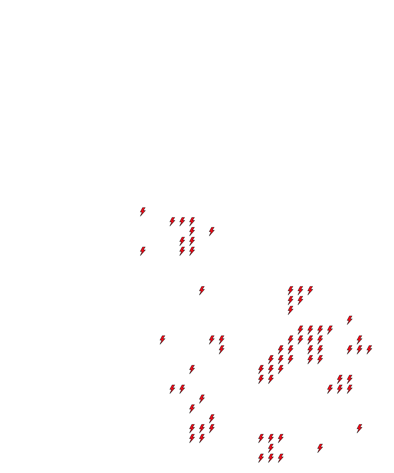 Lighthing Layer