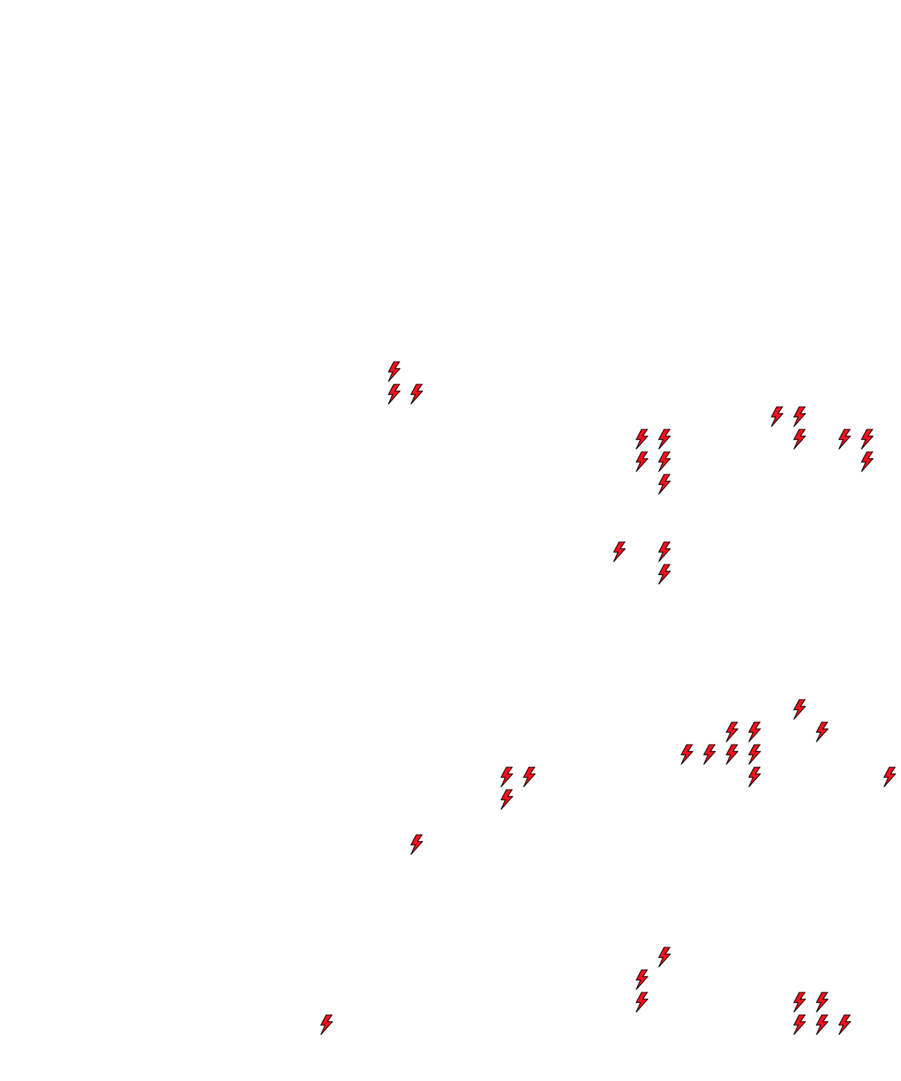 Lighthing Layer