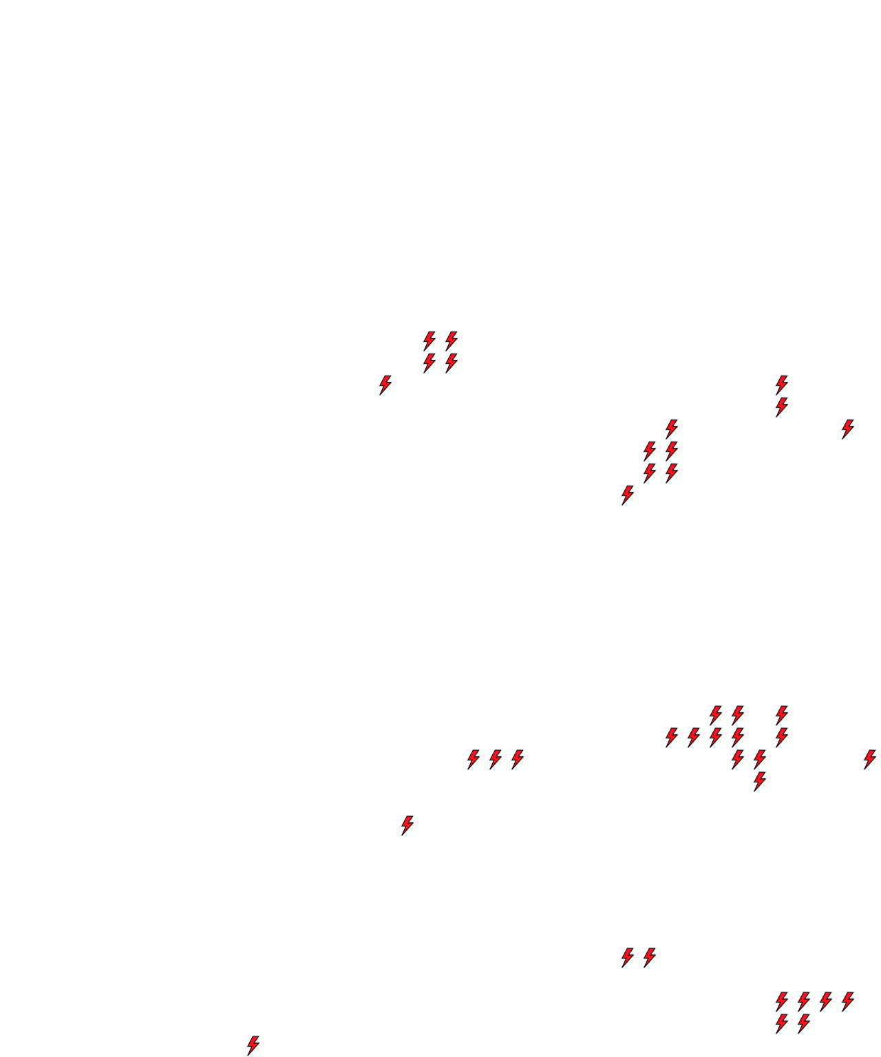 Lighthing Layer