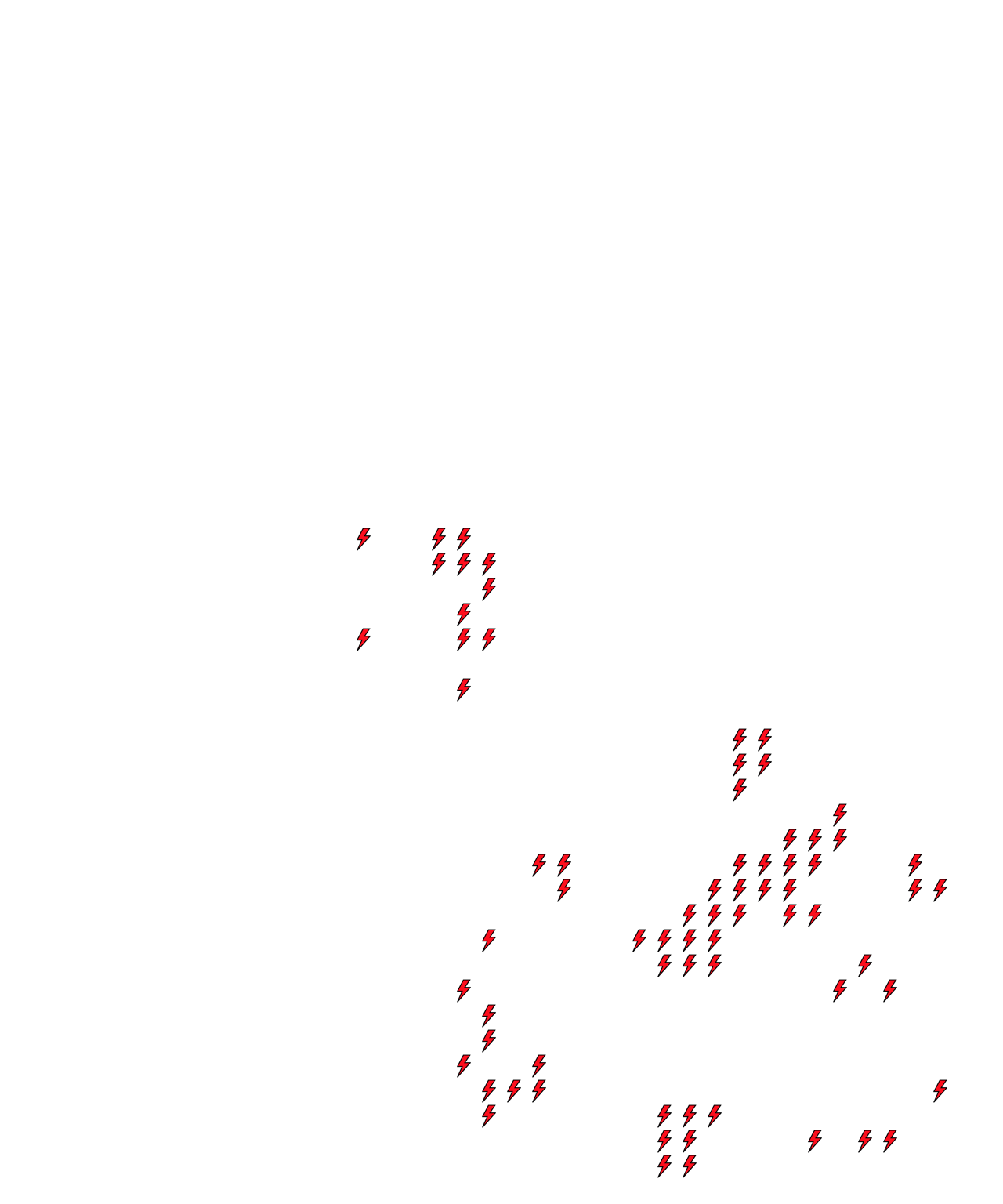 Lighthing Layer