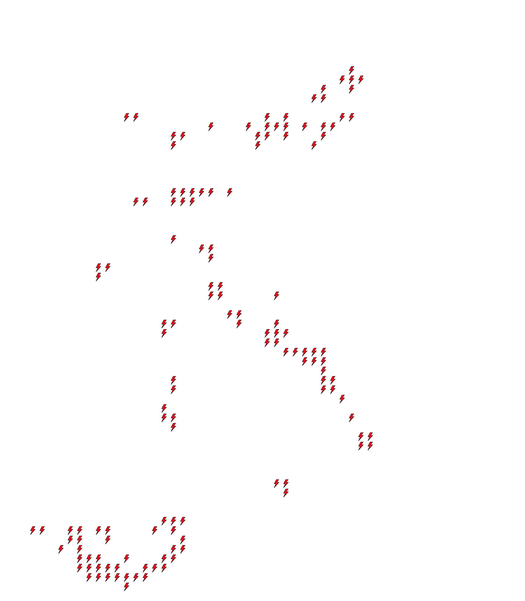 Lighthing Layer
