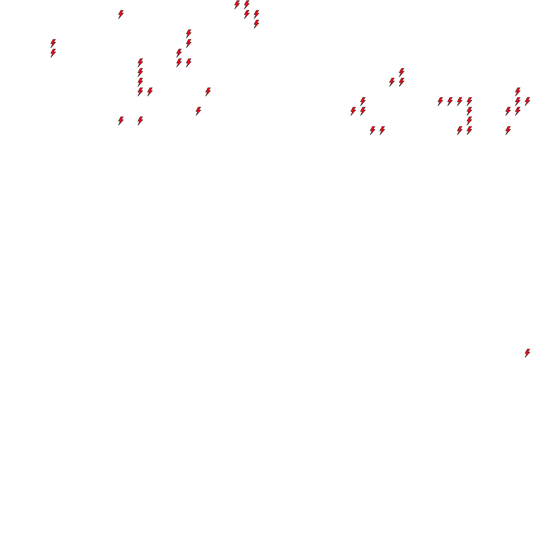 Lighthing Layer