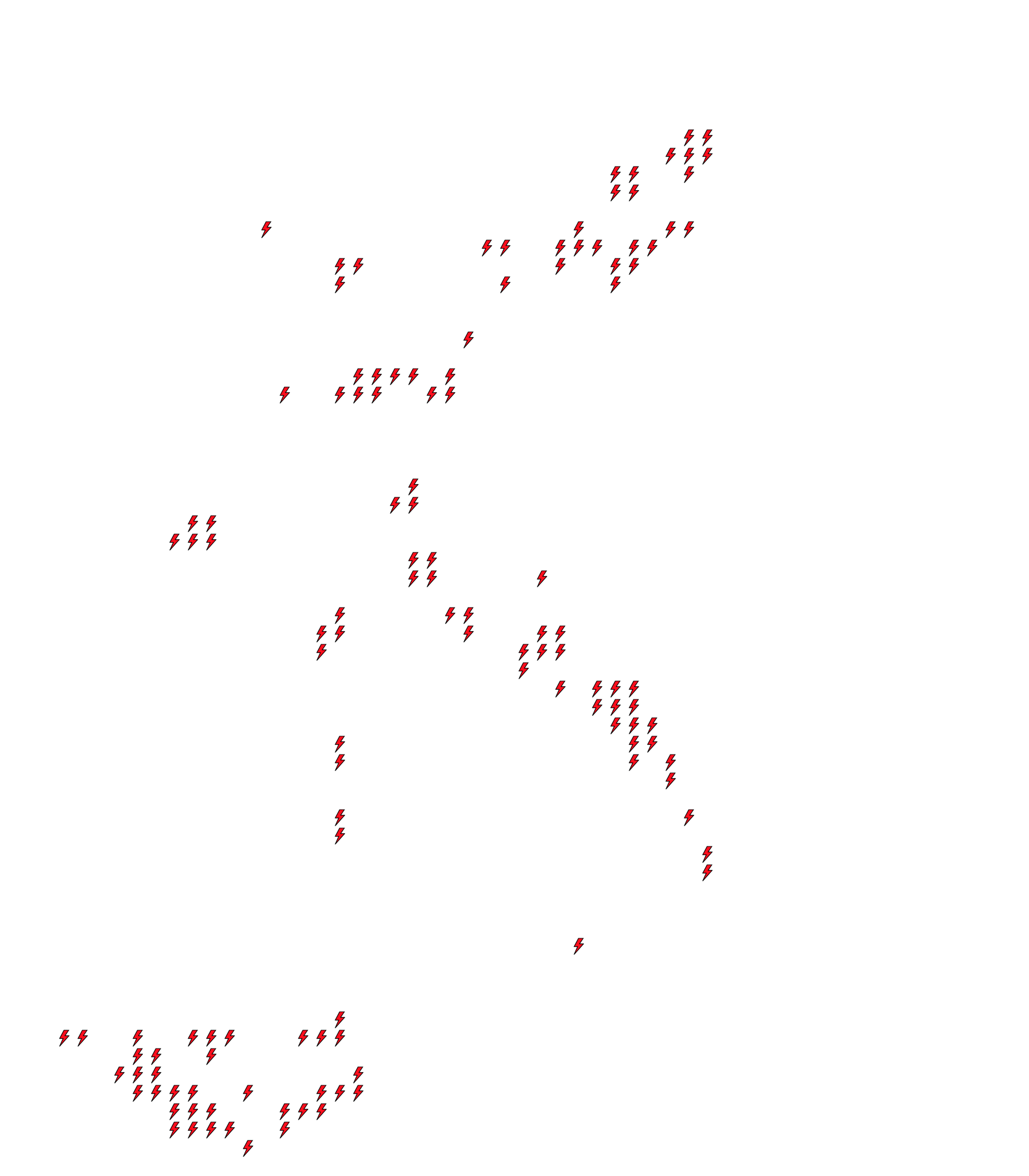 Lighthing Layer