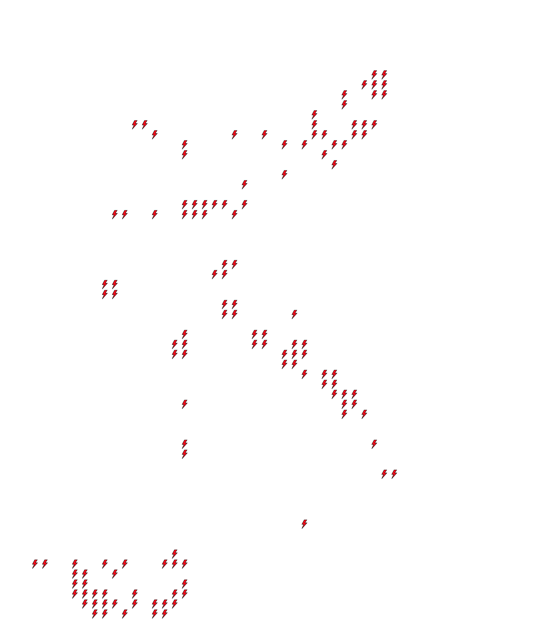 Lighthing Layer
