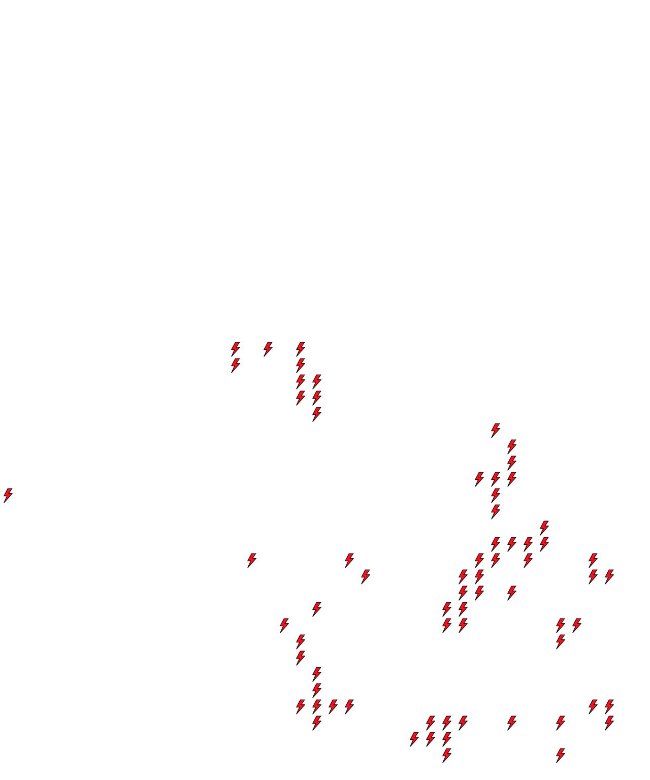 Lighthing Layer
