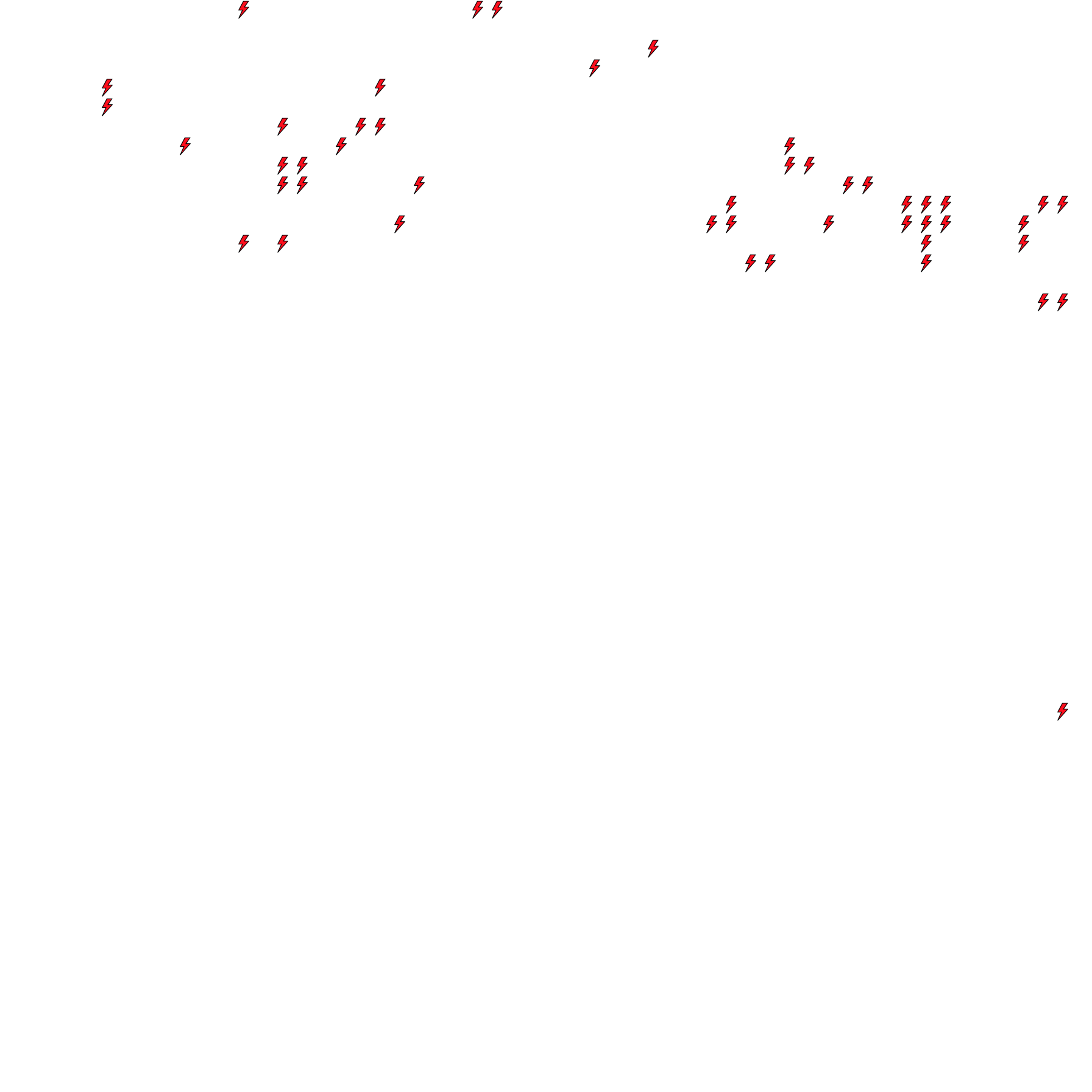 Lighthing Layer