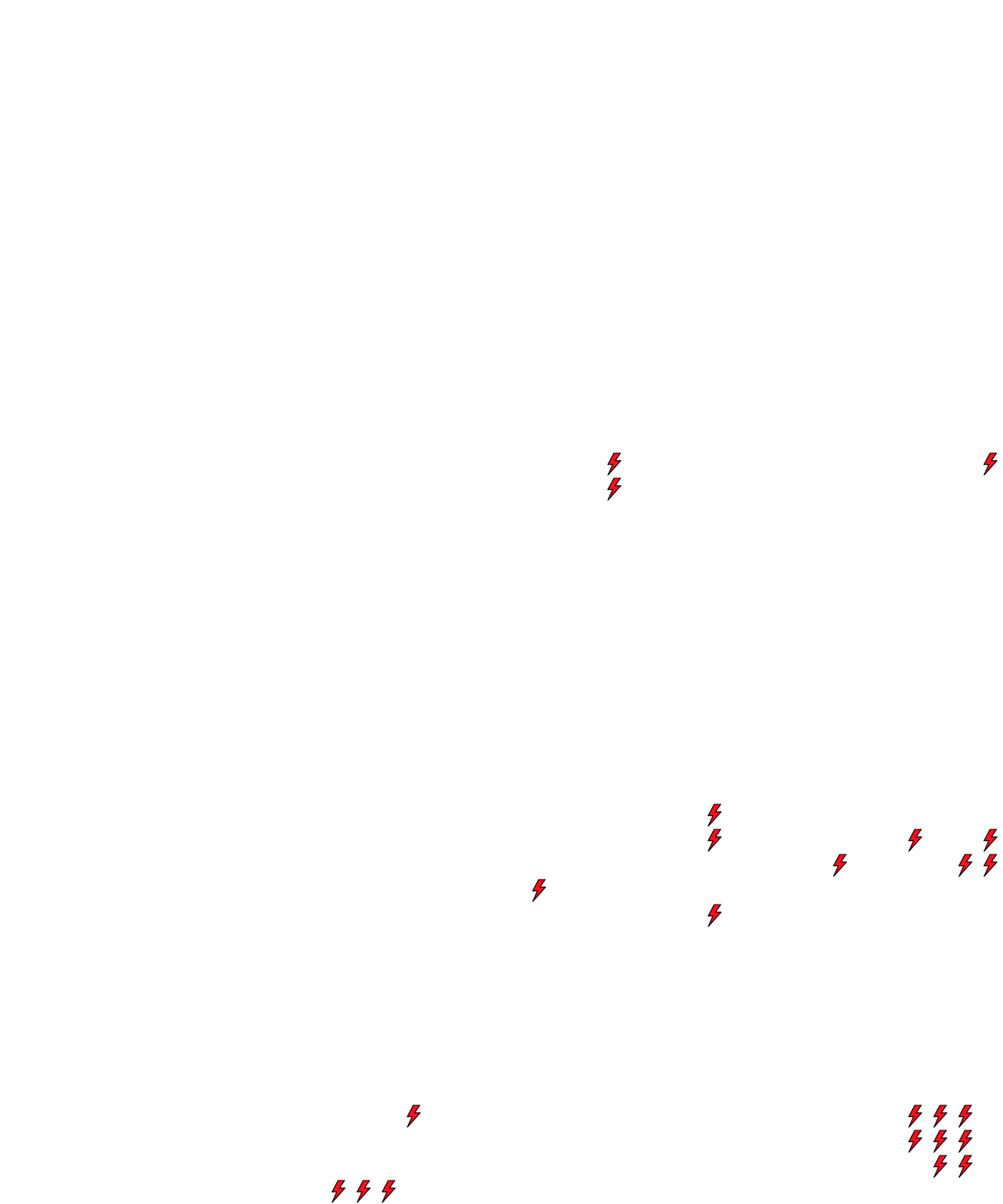 Lighthing Layer