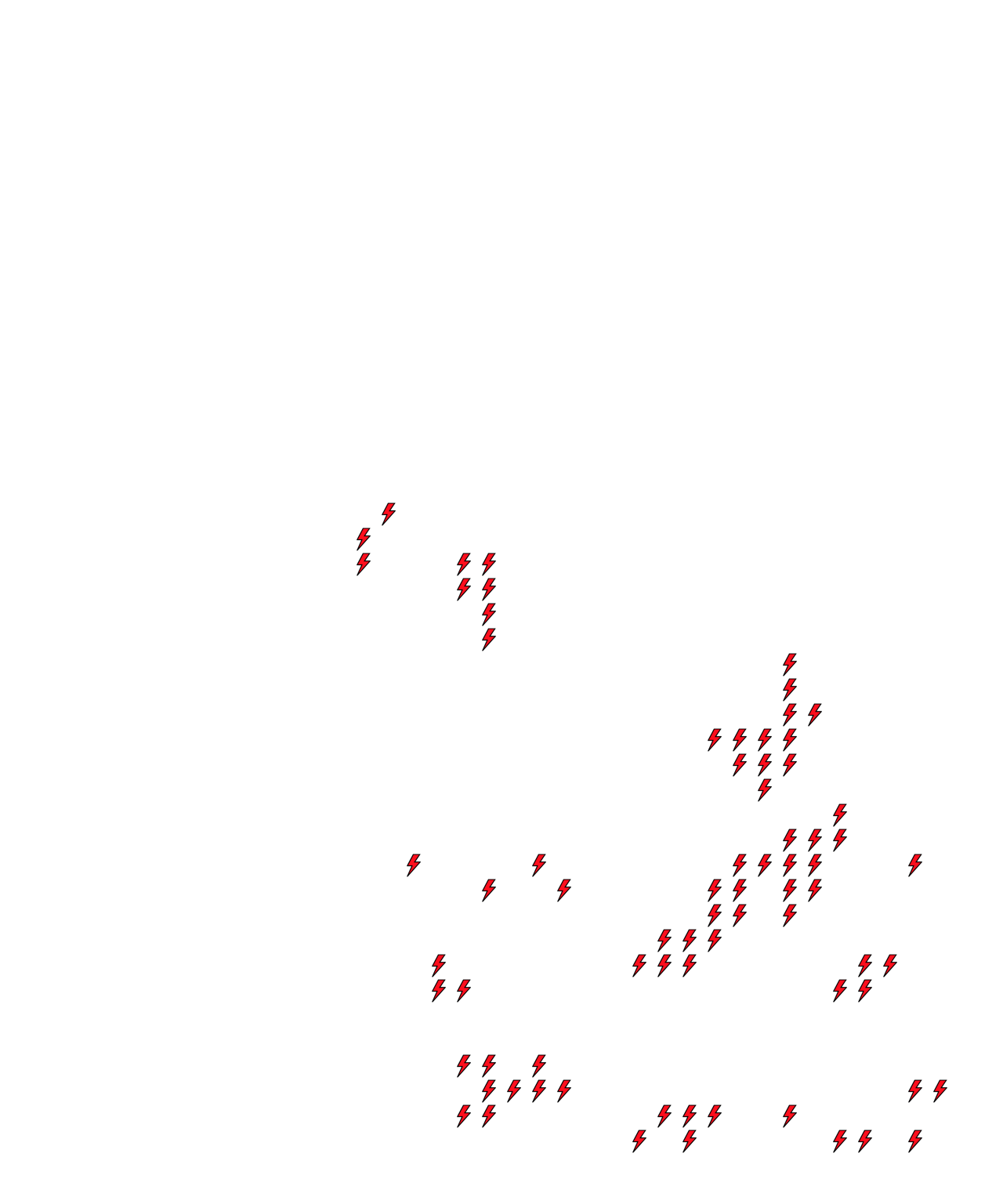 Lighthing Layer