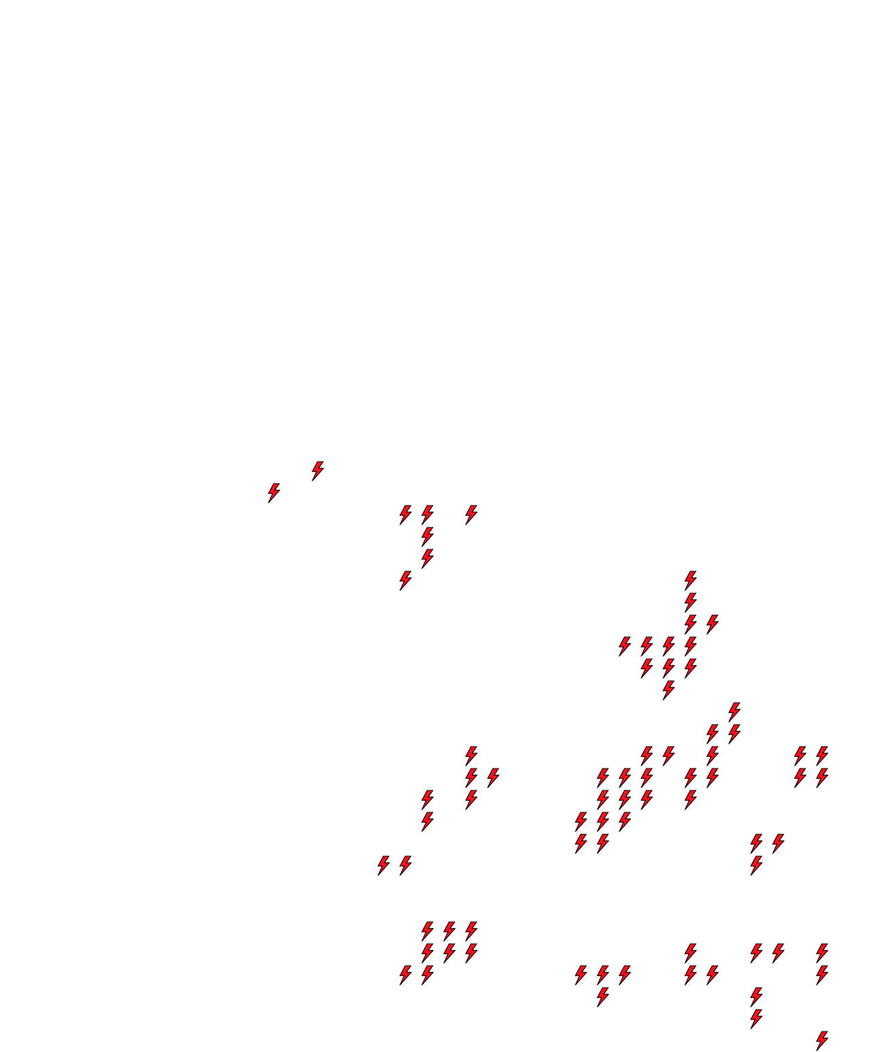 Lighthing Layer