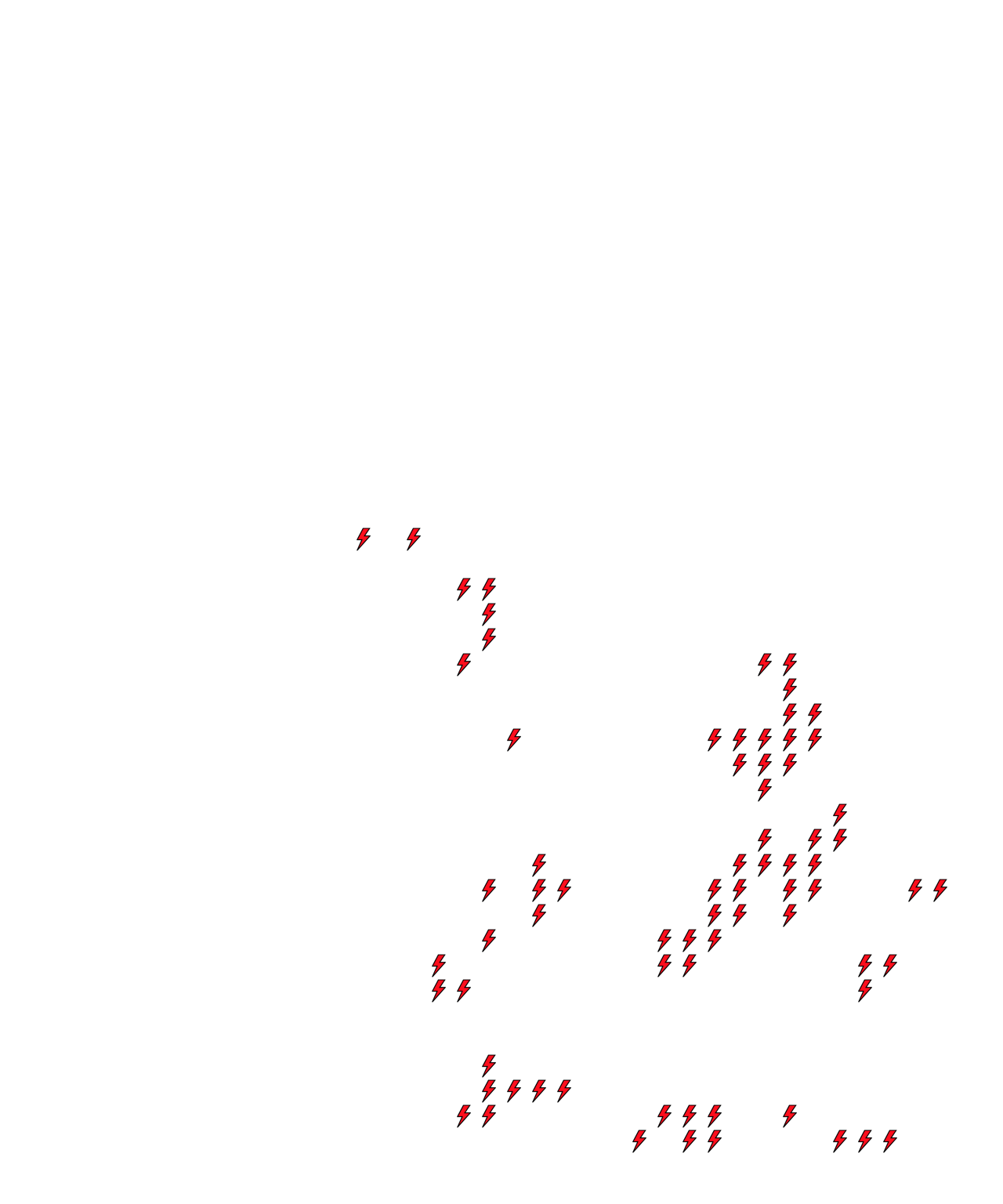 Lighthing Layer