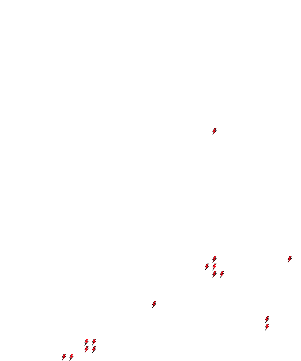 Lighthing Layer