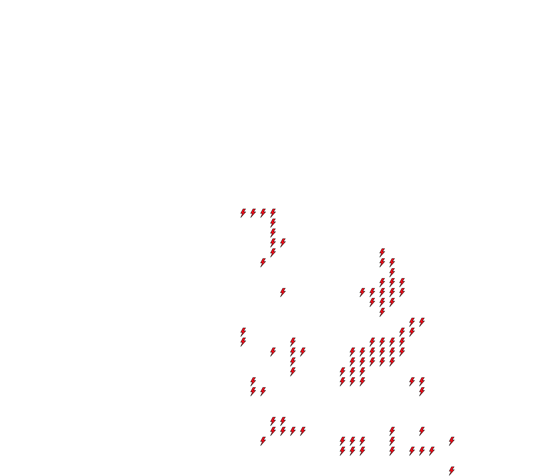Lighthing Layer