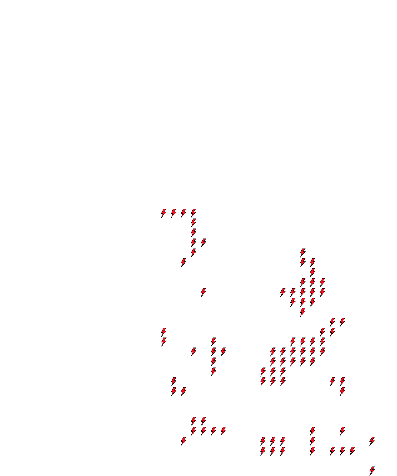 Lighthing Layer
