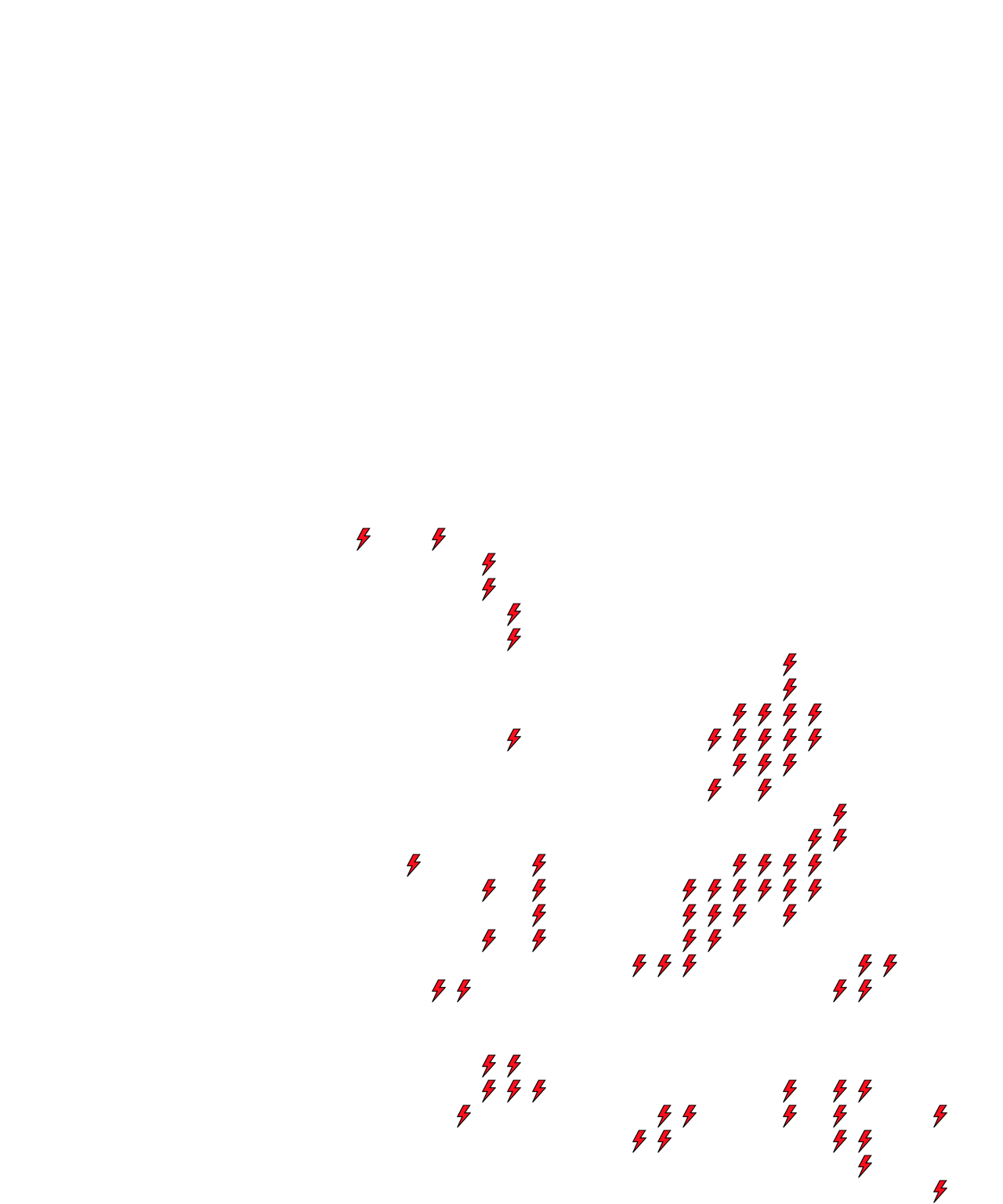 Lighthing Layer