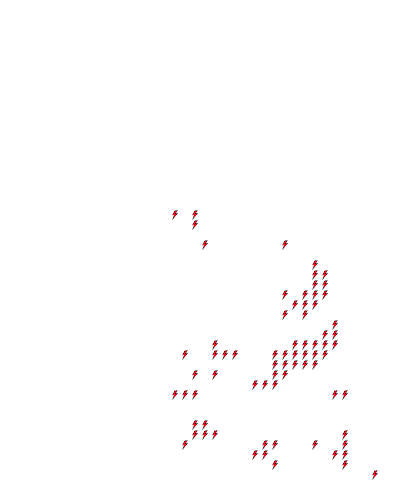 Lighthing Layer