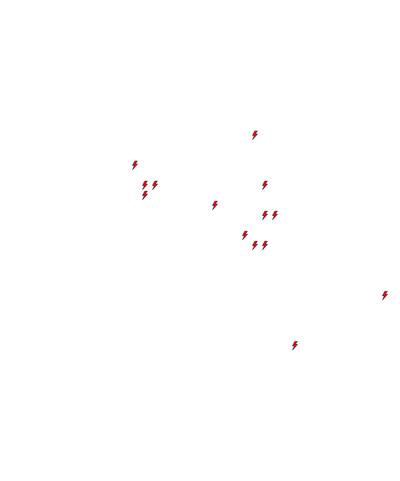 Lighthing Layer