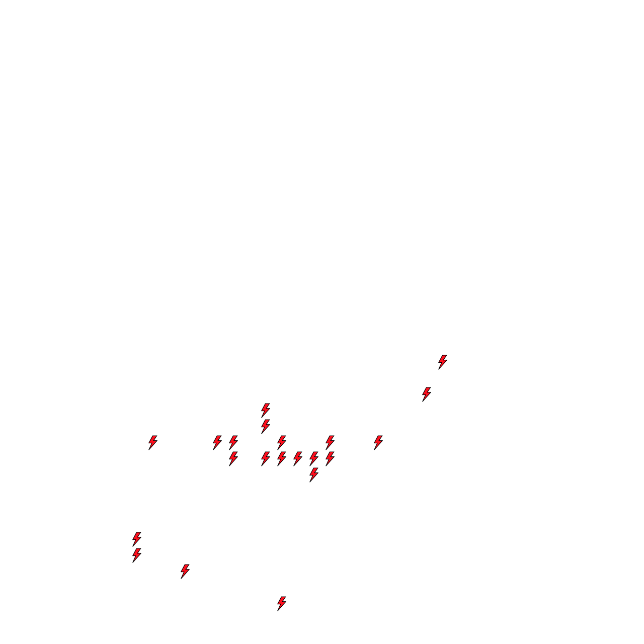 Lighthing Layer