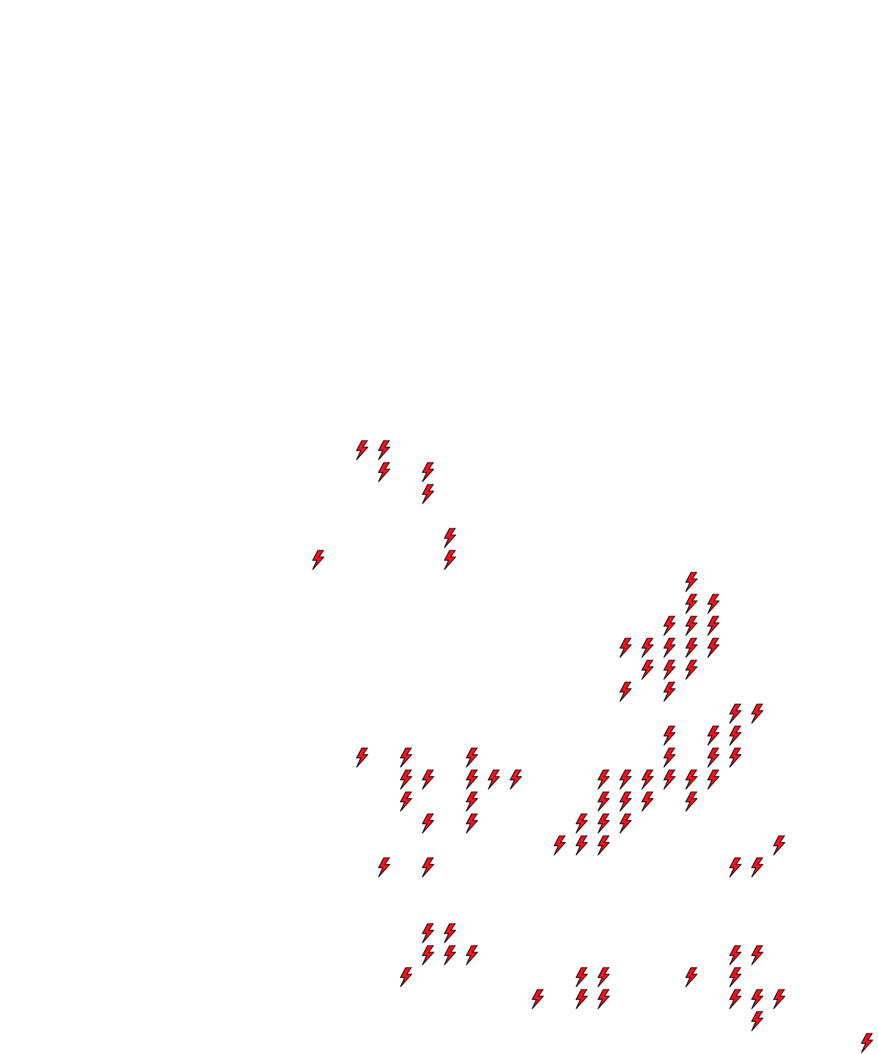 Lighthing Layer
