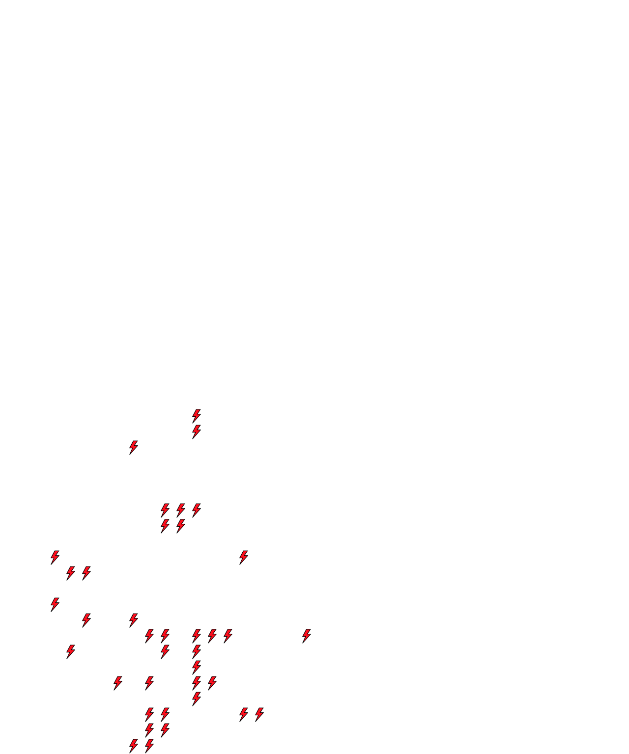 Lighthing Layer