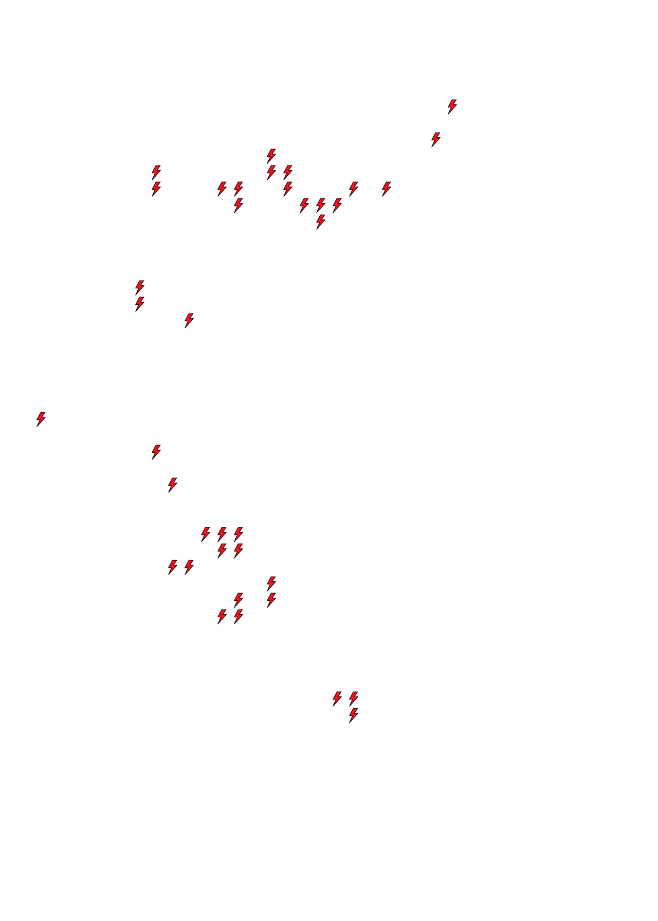 Lighthing Layer
