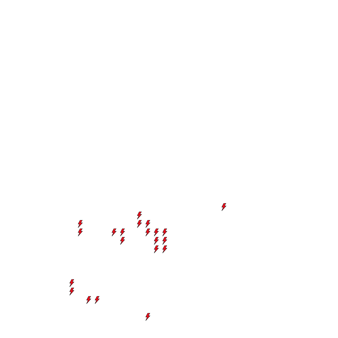 Lighthing Layer