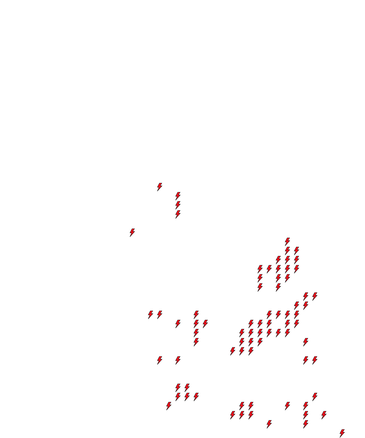 Lighthing Layer
