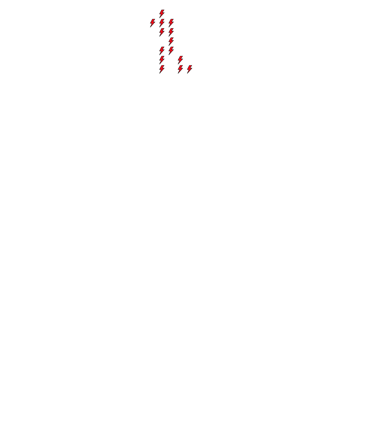 Lighthing Layer