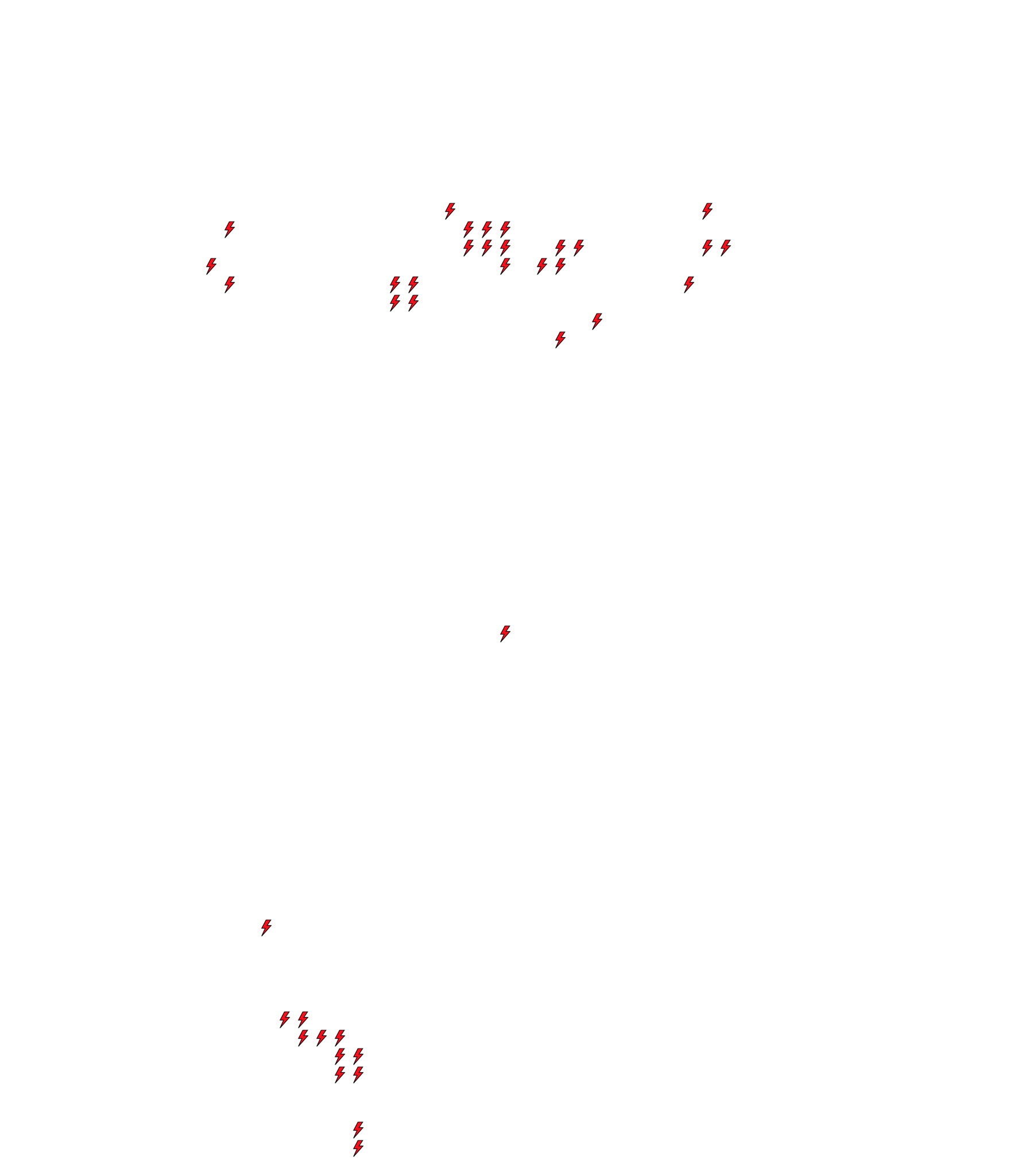 Lighthing Layer