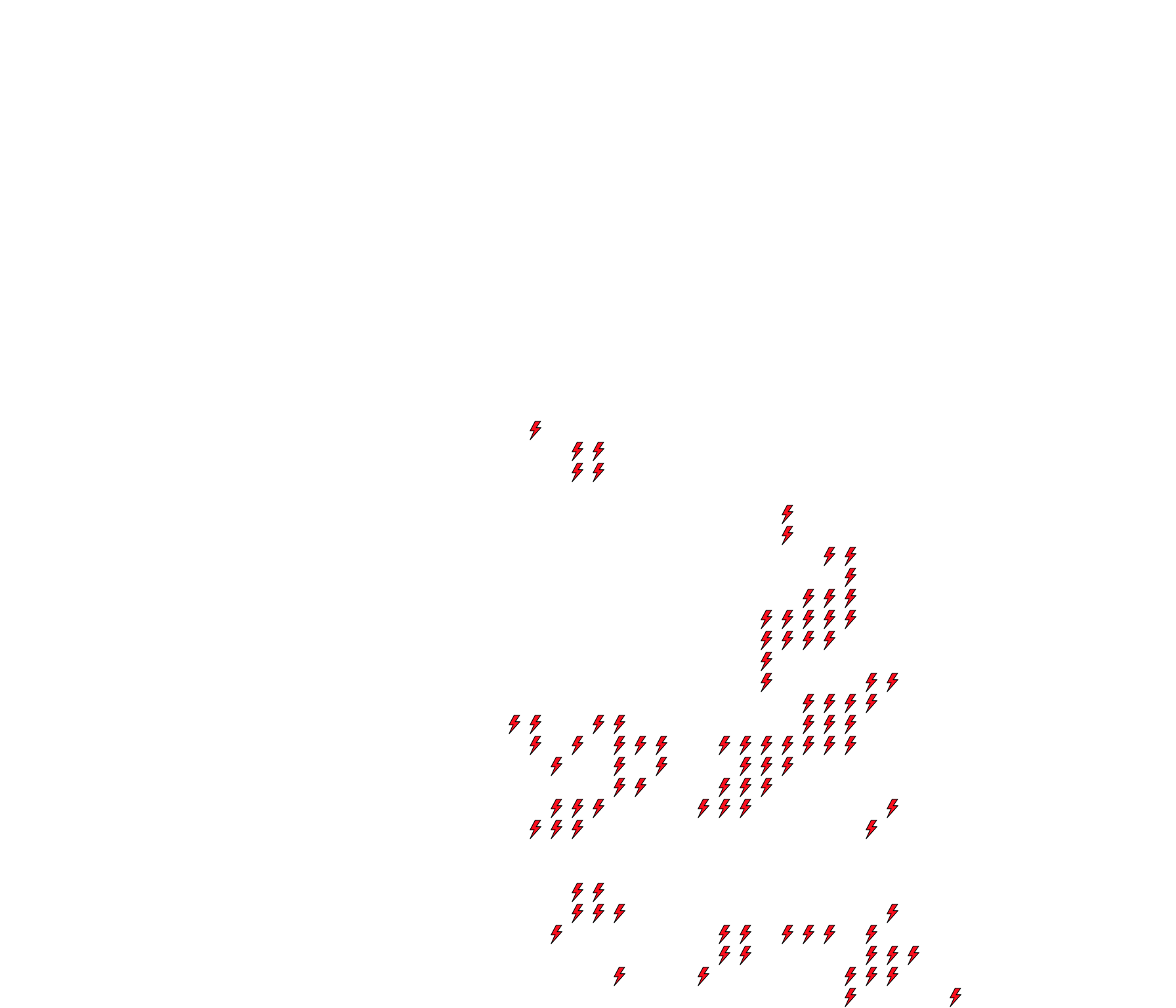 Lighthing Layer