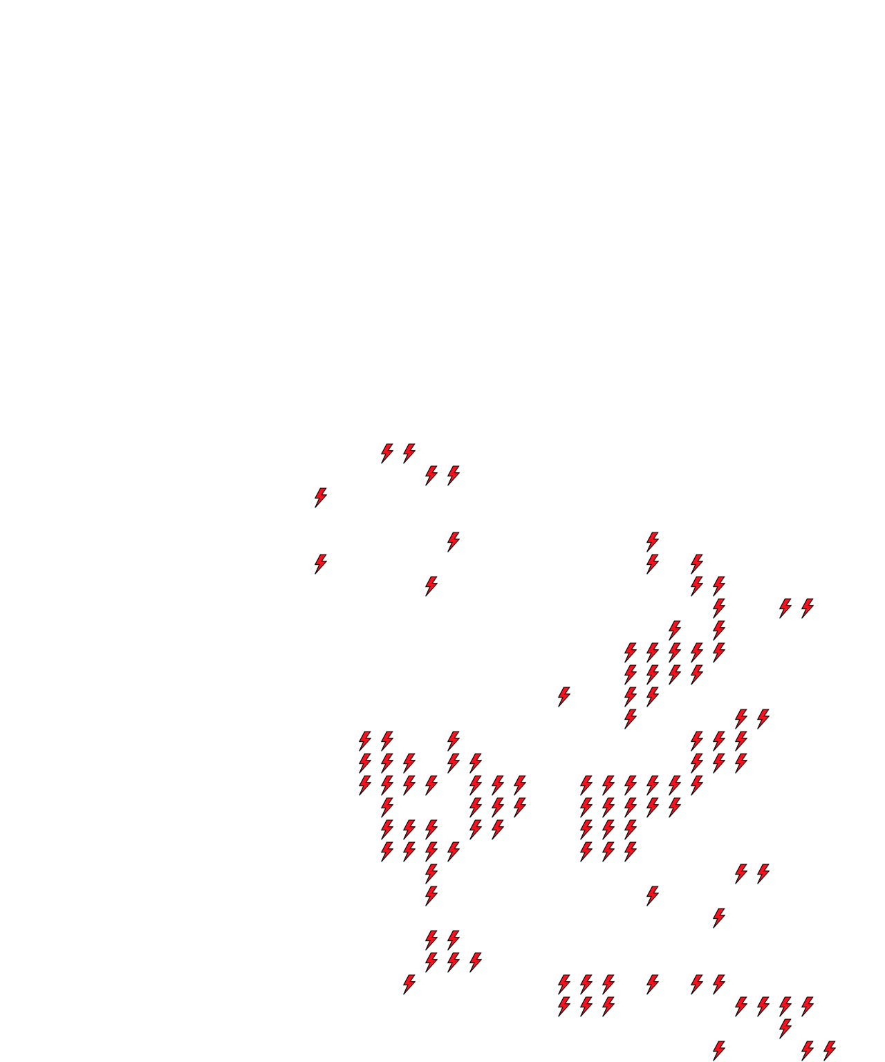 Lighthing Layer