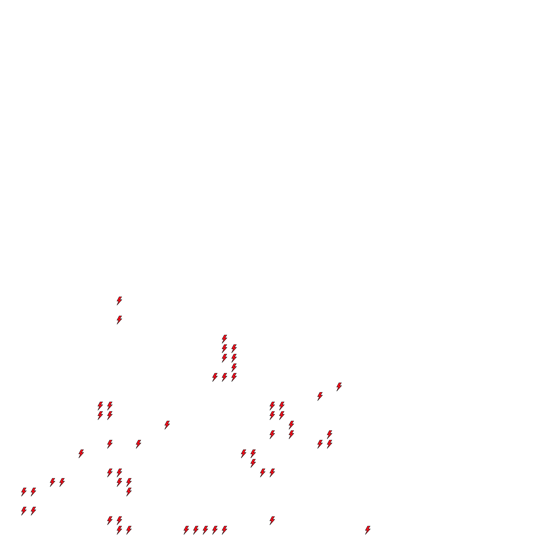 Lighthing Layer
