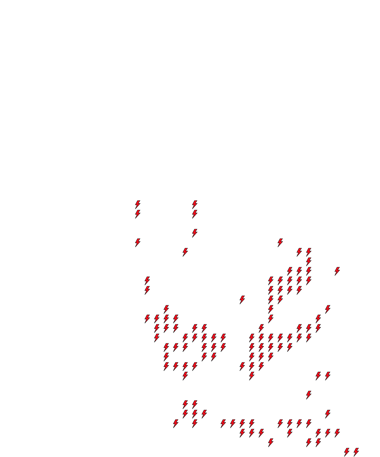 Lighthing Layer