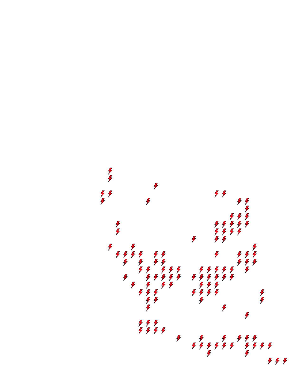 Lighthing Layer