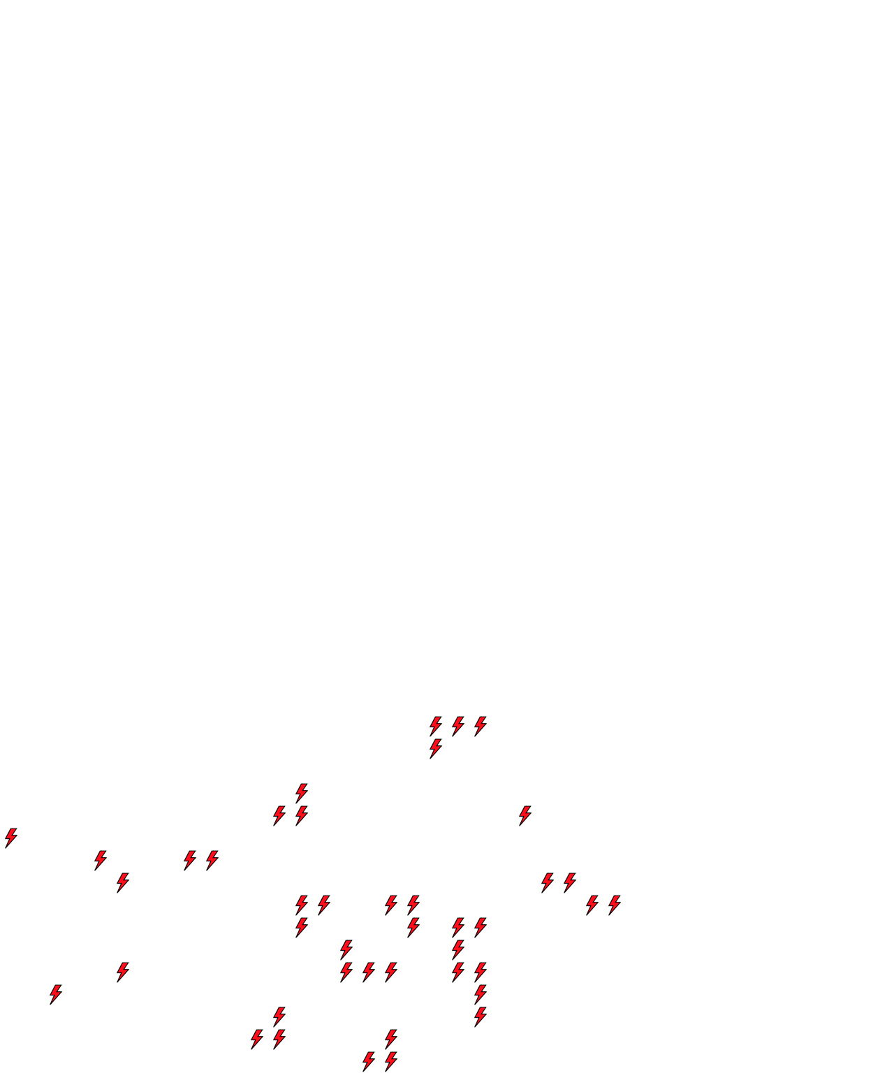 Lighthing Layer